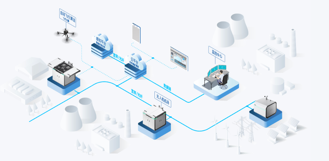 【专属】限量获取专家咨询名额， 解决方案，产品报价，合作方式！
